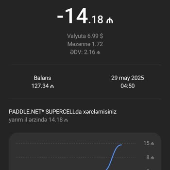 Gece Hesabımdan Habersiz Brawl Pass Satın Alındı