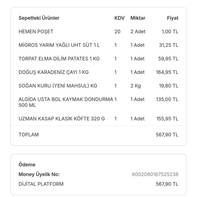 Eksik Ürün Teslimatı Ve Yetersiz Müşteri Hizmeti