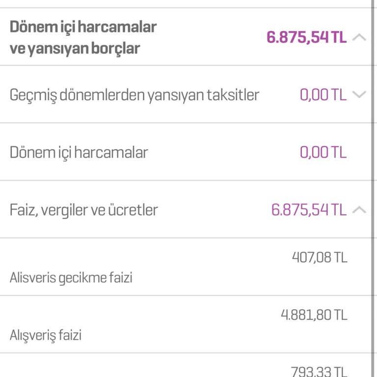 Harcamam Olmadan Kredi Kartımdan Yüksek Faiz Çekildi Müşteri Hizmetleri Bilgi Vermiyor