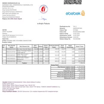 Küflü Islak Mendil Alerji Yaptı, Müşteri Hizmetlerine Ulaşamıyorum