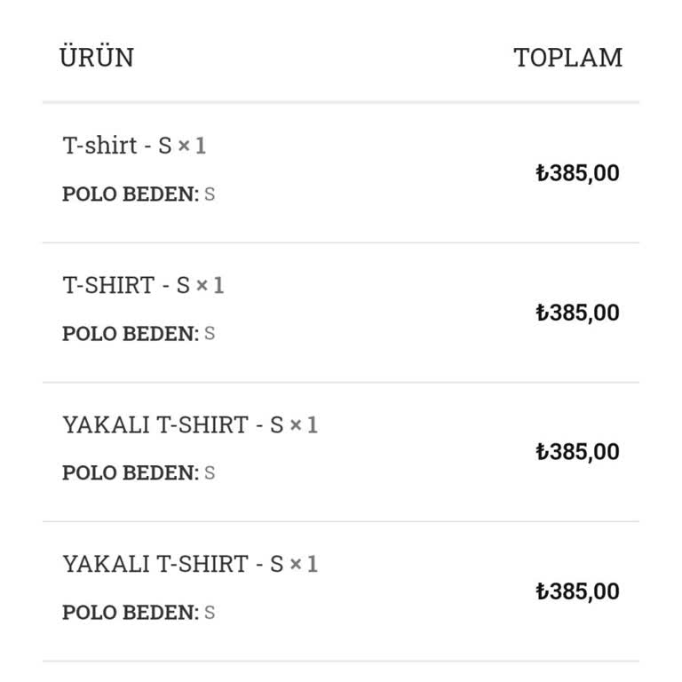 Yanlış Beden Gönderimi Ve İletişim Eksikliği Nedeniyle Hayal Kırıklığı