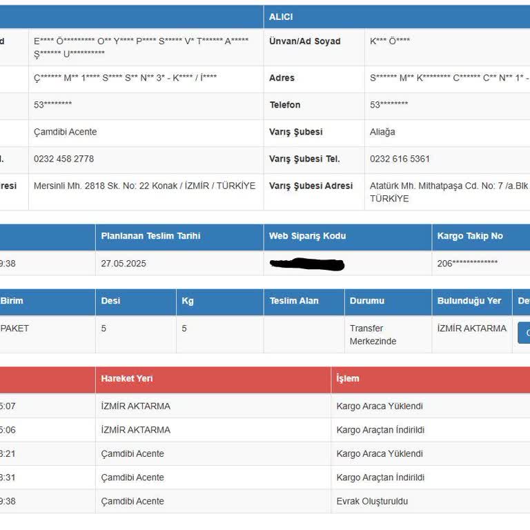 Aynı Gün Kargolanan Paketlerden Biri Kayboldu, Müşteri Hizmetleri Çözüm Sunamıyor