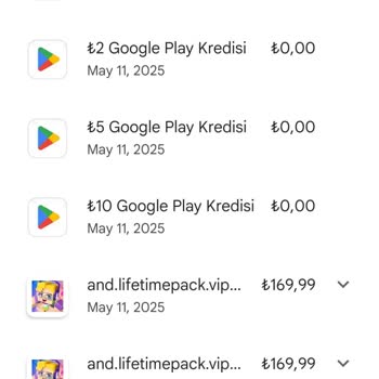 Yanlışlıkla Yapılan Abonelik İçin İade Talebi