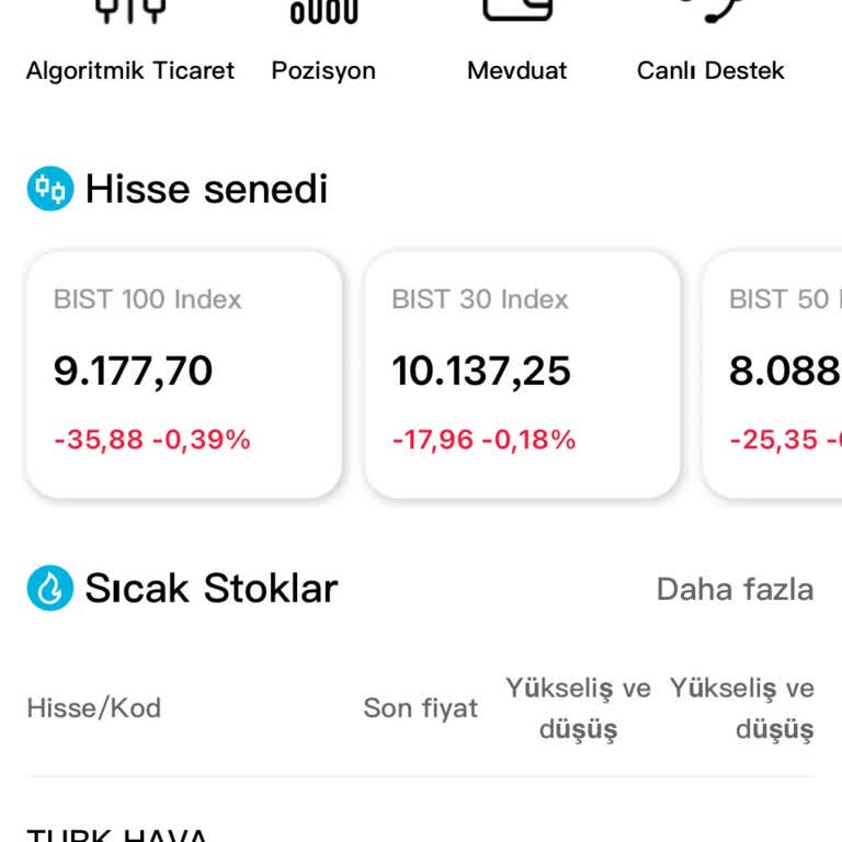 Yatırım Grubunda Bilgilerimle İzinsiz İşlem Ve Paramın Çekilememesi