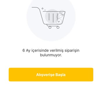 Migros'un Kampanyalı Siparişimi Nedensizce İptal Etmesi Ve Telafisiz Bırakması