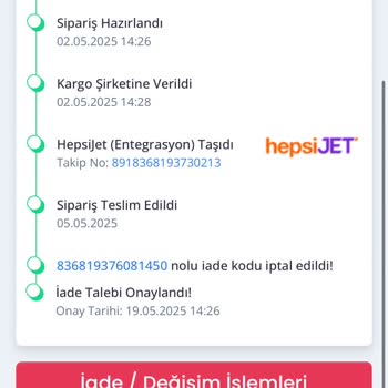 Kusurlu Ürün, Ulaşılamayan Destek Ve Haksız Kargo Ücreti