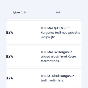 İade Edilen Ürünün Ücret İadesi Yapılmadı, Mağazaya Ulaşılamıyor