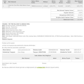 Siparişim Yanlış Gönderildi, İade Süreci Mağduriyet Yarattı