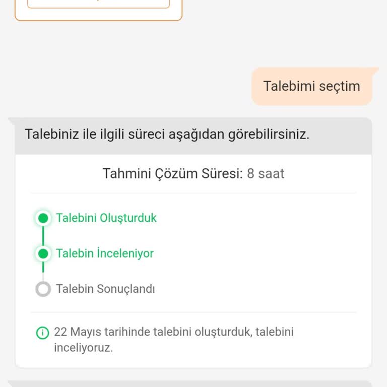 Siparişim İptal Edildi, Param İade Edilmiyor