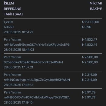 Kazandığım Tutar Günlerdir Hesabıma Yatırılmıyor