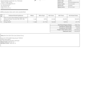 Selinshoes'dan Alışverişte Yaşadığım İade Sorunu Ve Müşteri Hizmetleri Hayal Kırıklığı