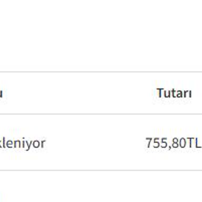 Ödeme Sonrası Siparişim Beklemede Ve Ulaşamıyorum