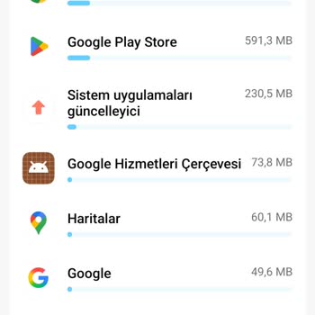 Turkcell Youtube Hediyesi Ana Paketten İnternet Yiyor Müşteri Hizmetleri İnkar Ediyor