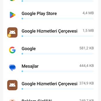 Turkcell Youtube Hediyesi Ana Paketten İnternet Yiyor Müşteri Hizmetleri İnkar Ediyor