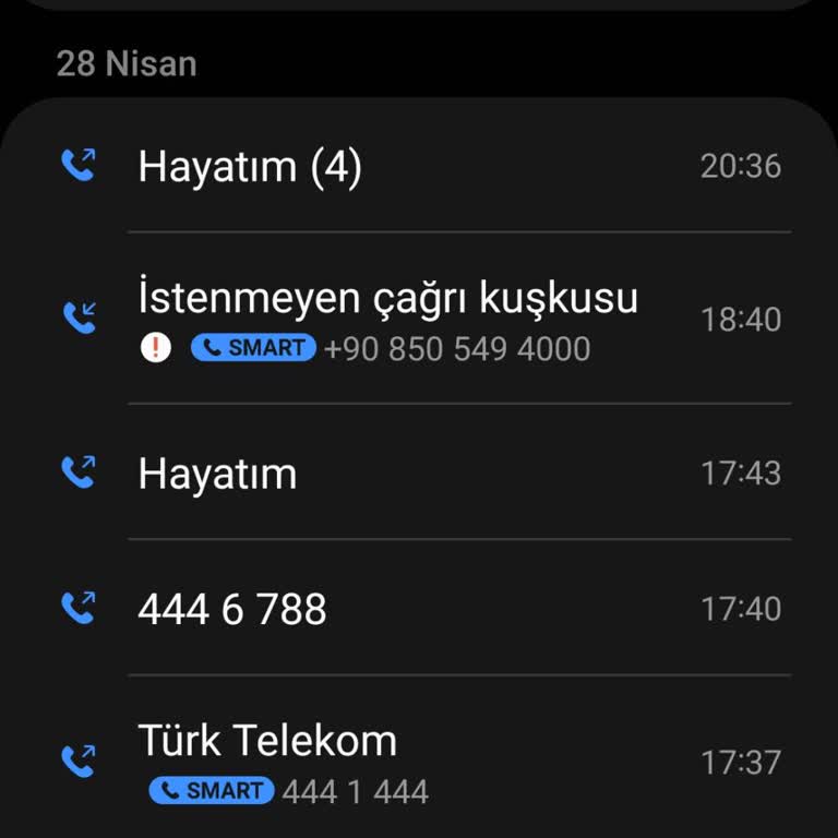 Taahhüt Bitiminde Haksız Cayma Bedeli Ve Yüksek Fatura Şikayeti