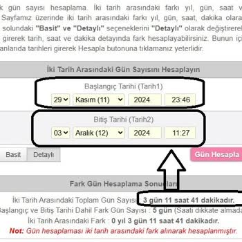 Pazarama Tatil Hediye Kodu Kampanyasında SMS Gönderilmemesi Ve Süre Aşımı