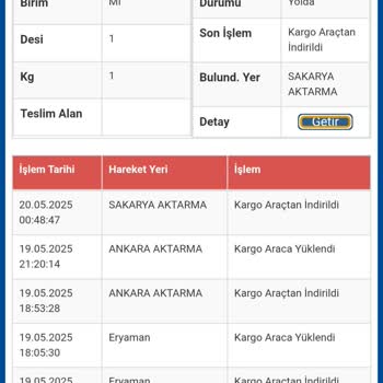 Sürat Kargom 10 Gündür Kayıp, İletişim Yok Mağduriyet Yaşıyorum