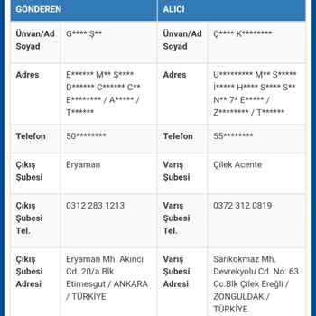 Sürat Kargom 10 Gündür Kayıp, İletişim Yok Mağduriyet Yaşıyorum