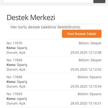 Sipariş Sonrası Destek Ve İletişim Eksikliği