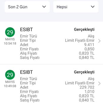 Döviz Alımında Yanıltıcı Fiyatlandırma Nedeniyle Maddi Zarar