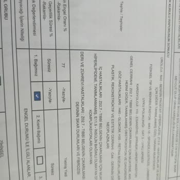 Engelli Kimlik Kartı Başvurusunda Malzeme Eksikliği Ve İlgisizlik