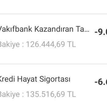 Kredi Ücretleri Ve Şubeye Ulaşım Sorunu Yaşıyorum