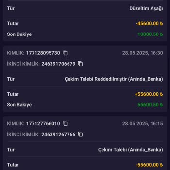 Antikbet Kazanç Sonrası Hesap Bakiyemin Kuralsız Şekilde Silinmesi