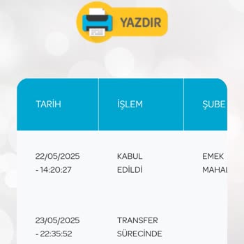 PTT Kargo Teslimatında Sürekli Gecikme Ve İlgisizlik