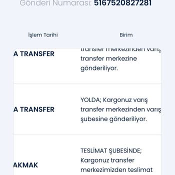 Aras Kargo Kayıp Gönderi Ve Teslimat Kanıtı Sorunu