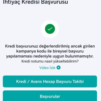 Faizsiz Kredi Kampanyasında Belirsizlik Ve Bilgi Eksikliği