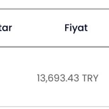 Bilet Alımında Güvenlik Ve İade Sorunu Yaşadım