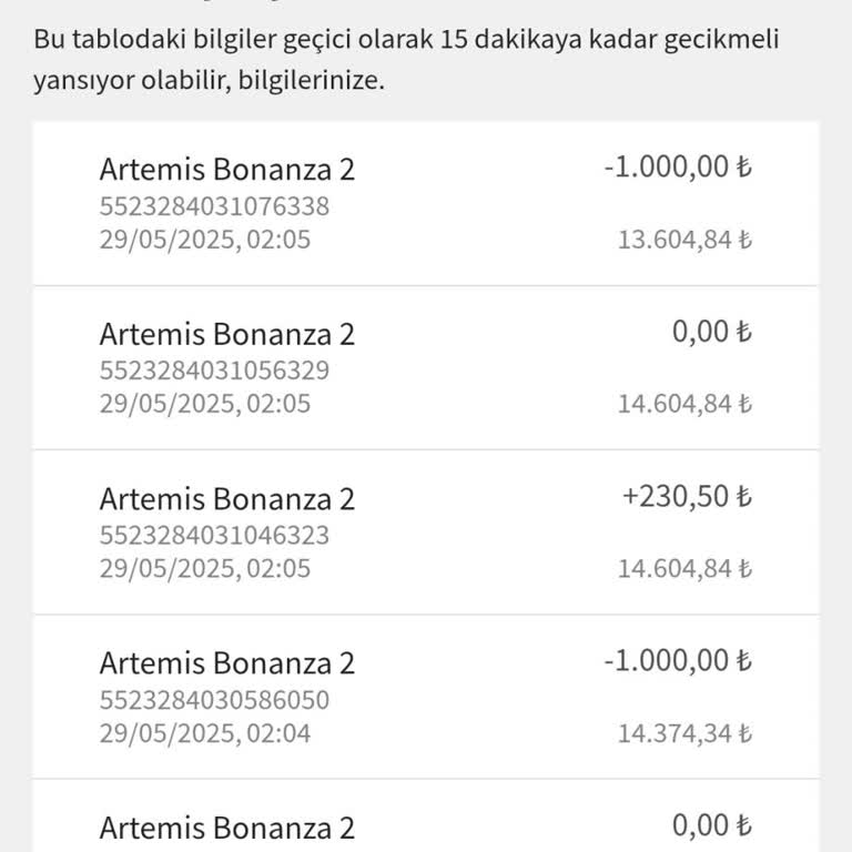 Artemisbet Bakım Sırasında Bahis Tutarım Eksik Yatırıldı, Destek Yetersiz Kaldı