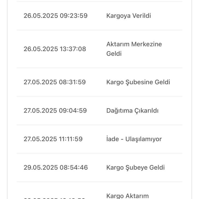 A101 Ekstra Siparişim Bilinmeyen Kargo Şirketi Nedeniyle Teslim Edilmedi