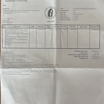 Uzatılmış Garantide Karşılaşılan Ek Ücret Sorunu Ve Yetersiz Bilgilendirme