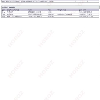 Horoz Lojistik İle Televizyon Kargom Teslim Edilmiyor, Müşteri Hizmetlerine Ulaşamıyorum