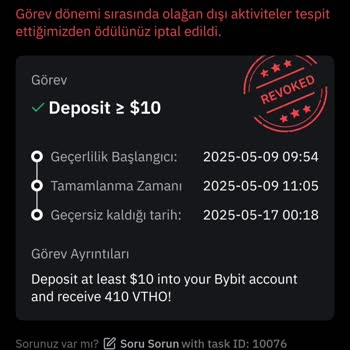 Bybit Türkiye Ödüllerimi Gerekçesiz İptal Etti Ve Açıklama Sunmuyor