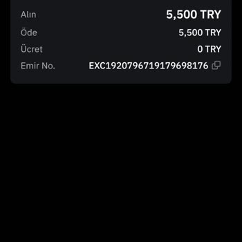 Bybit Türkiye Ödüllerimi Gerekçesiz İptal Etti Ve Açıklama Sunmuyor