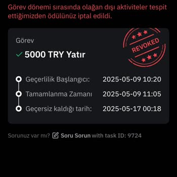 Bybit Türkiye Ödüllerimi Gerekçesiz İptal Etti Ve Açıklama Sunmuyor