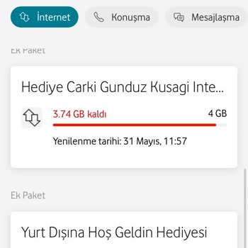 Hediye İnternet Kazancım Tarifemden De Düşüldü