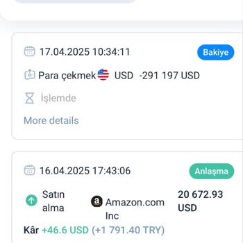 Sosyal Medyada Yatırım Vaadiyle Mağdur Edildim