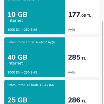 Taahhütlü Pakette Fiyat Artışı Ve Çözüm Sunulmaması Mağduriyeti
