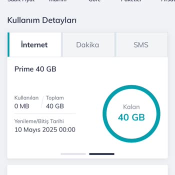 Taahhütlü Pakette Fiyat Artışı Ve Çözüm Sunulmaması Mağduriyeti