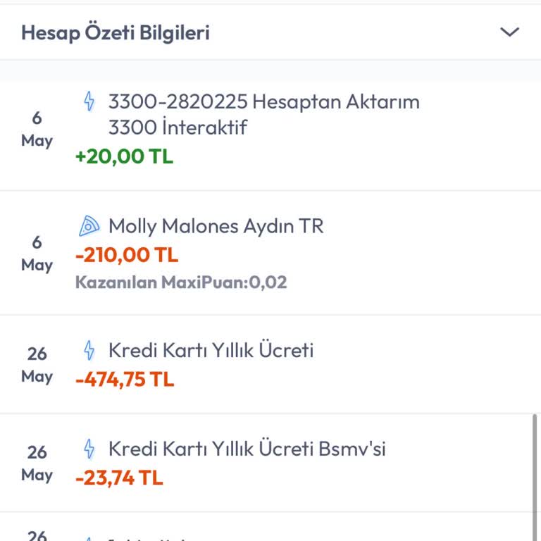 Aidatsız Denilen Maximum Genç Kartımdan Yıllık Ücret Kesildi, Bilgilendirme Yapılmadı