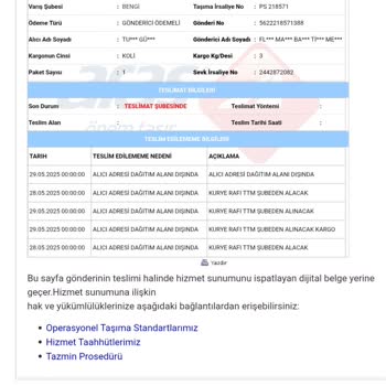 Aras Kargo'nun Resmi Kuruma Teslimatında Usulsüzlük Ve İletişim Eksikliği
