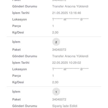 Teslim Edilmeyen Sipariş Ve Ücret İadesi Sorunu