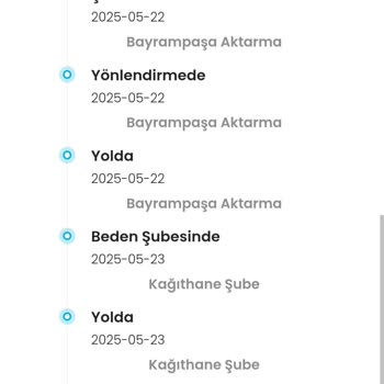 Kargoist İle İstanbul İçi Teslimatta 14 Gün Gecikme Yaşadım