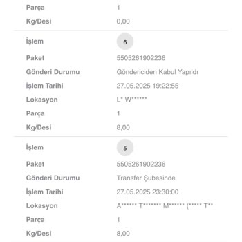 Kargom Adresime Teslim Edilmiyor Ve İade Başlatılıyor