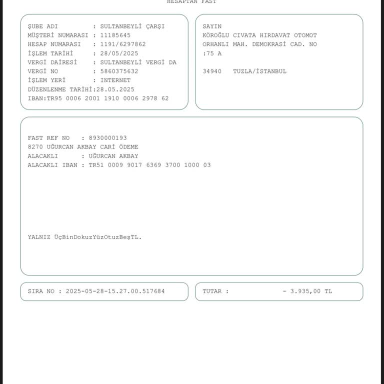 Ödemesi Yapılan Ürün Teslim Edilmedi İletişim Sağlanamıyor
