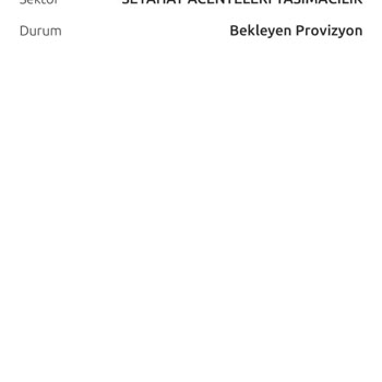 Yanlış Ürün Gönderen Butik Müşterileri Engelliyor