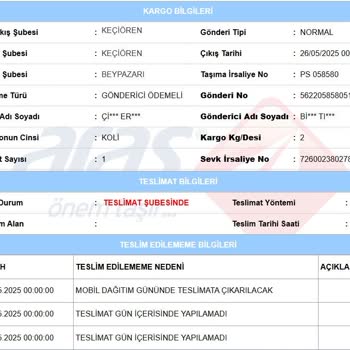 Kargom Şubede Bekletiliyor, Doğum Günü Hediyesi Zamanında Ulaşmadı